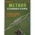 DRENNAN METHOD FEEDER CONNECTORS